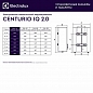 ������. �����. Electrolux EWH 30 Centurio IQ 2.0 ����� (��� 635*435*260) ������� ����������� ����� 8