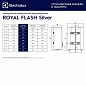 ������. �����. Electrolux EWH 50 Royal Flash Silver ����������� (��� 970*435*260) ������� ����������