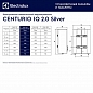 . . Electrolux EWH 50 Centurio IQ 2.0 Silver  ( 970*435*260)  