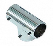 ����� � 3-�� ������������� T-��������