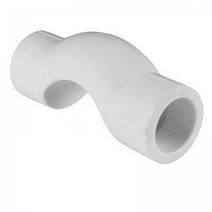 ����� 25 �� , PPRC(O)