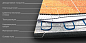 �������������� ������ Gulfstream ���2-150 - (0,8-1,3) �2