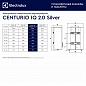 ������. �����. Electrolux EWH 80 Centurio IQ 2.0 Silver ����������� (��� 890*555*350) ������� ������