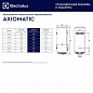 ������. �����. Electrolux EWH 125 AXIOmatic ����� (��� 1098*450*450) ������� ������������� ����� 5��