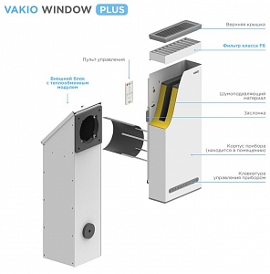  Vakio Window Plus    1 