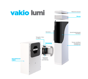 ����������� Vakio Lumi ��� ���� �� 16 ��