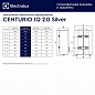 ������. �����. Electrolux EWH 50 Centurio IQ 2.0 Silver ����������� (��� 970*435*260) ������� ������