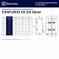 ������. �����. Electrolux EWH 30 Centurio IQ 2.0 Silver ����������� (��� 635*435*260) ������� ������