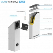 Рекуператор Vakio Window Plus для стен от 1 см