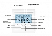 �������������� Menred E 51.716 25� �����