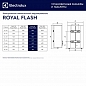 ������. �����. Electrolux EWH 80 Royal Flash ����� (��� 890*555*350) ������� ����������� ����� 8���